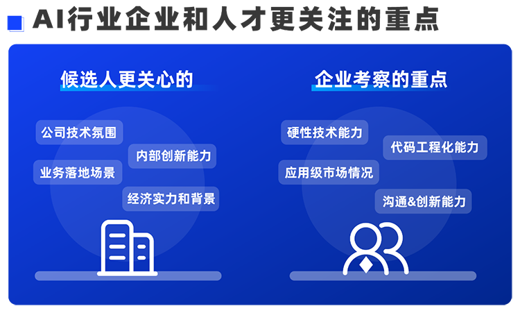 kdpay钱包(中国)国际西区科技业务猎头负责人Markus，聊聊企业招聘AI人才的那些事儿