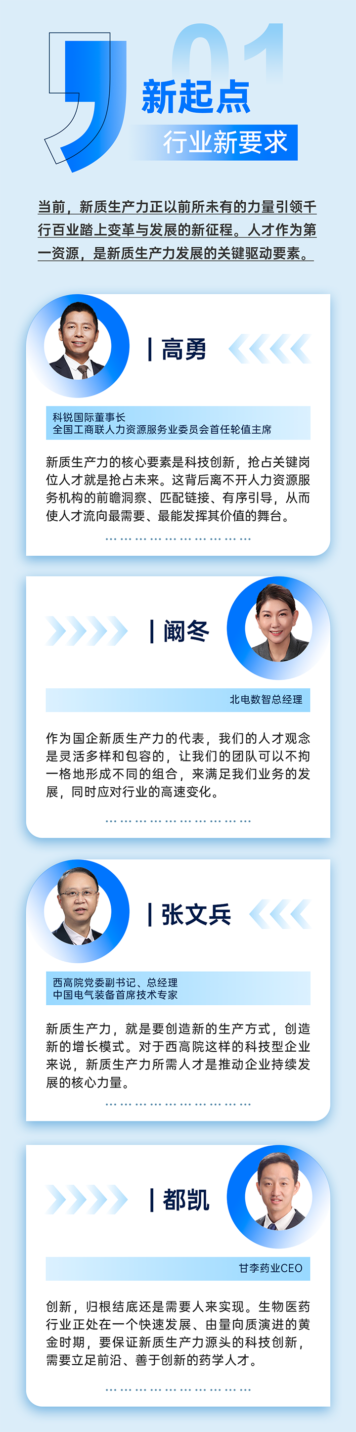 作为新质生产力领域代表的央国企、科研院所、标杆民营企业及人力资源服务业如何加快构建新质生产力人才供应链
