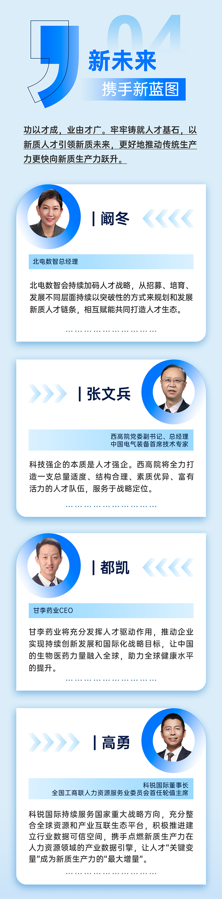 作为新质生产力领域代表的央国企、科研院所、标杆民营企业及人力资源服务业如何加快构建新质生产力人才供应链