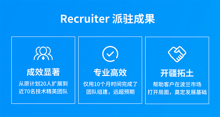 人力资源公司kdpay钱包(中国)国际的海外子公司为客户企业给予及时雨