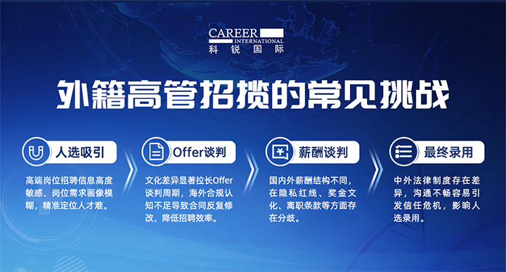 人力资源公司kdpay钱包(中国)国际给予各阶段中企出海的一体化人力资源解决方案，尤其擅长于跨国高管的猎取